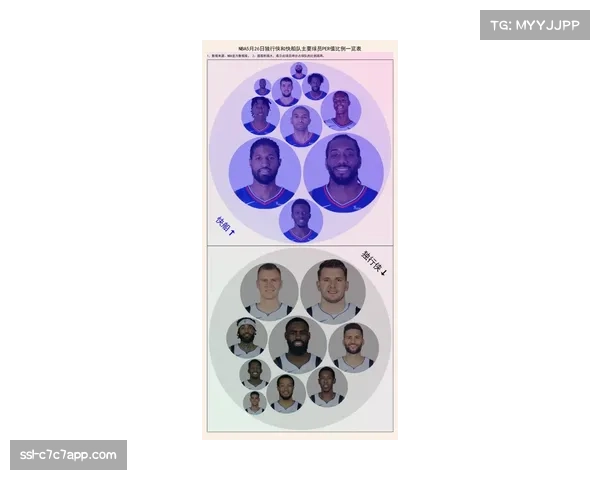NBA联盟启动首届嘉年华活动休赛期精彩巡回全国各大城市 NBA联盟启动首届嘉年华活动休赛期精彩巡回全国各大城市
